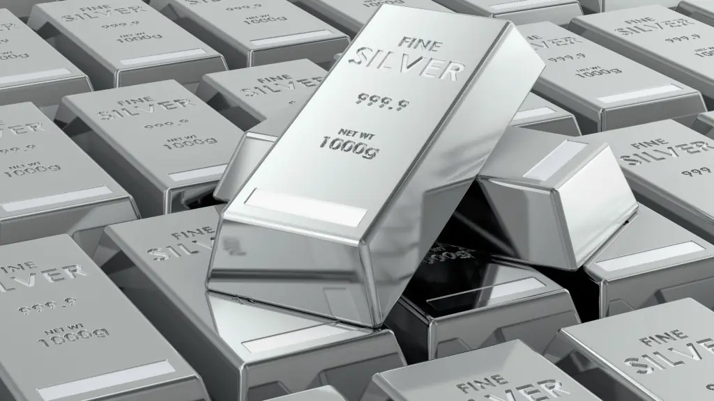 Why Smart Money Prefers Global Silver (XAG/USD)