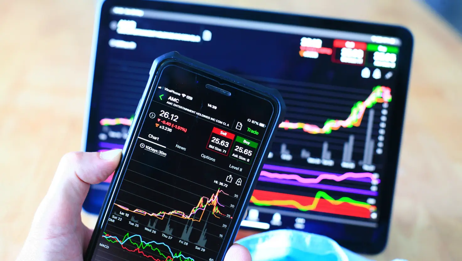 How to Trade Global Stocks Without a Foreign Brokerage Account