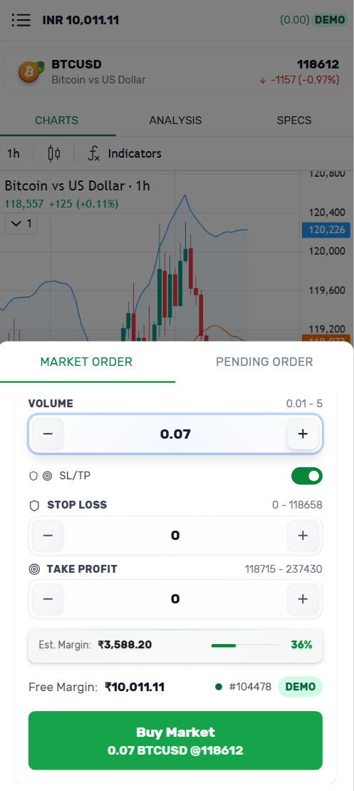 The order form, with volume, stop loss and take profit