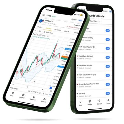 The MintCFD Trader app on a phone