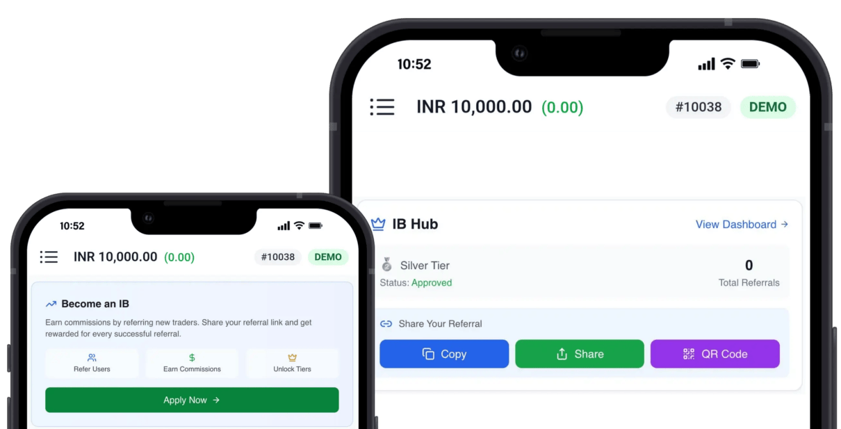 How the MintCFD referral program works, from applying to payout